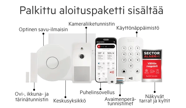 promo-banner-ehdot-palkittu-aloituspaketti-sisaltaa-2025