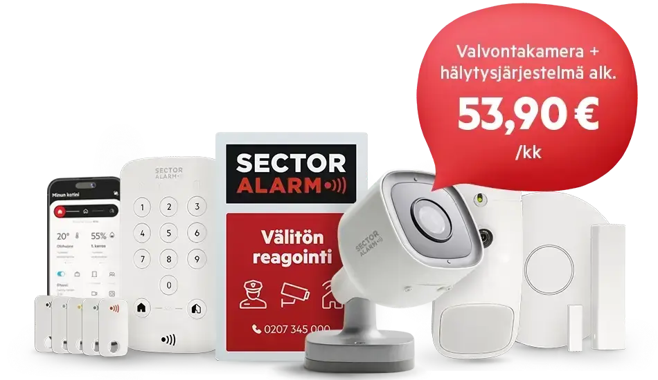 aloituspaketti-ulkovalvontakamera-alk
