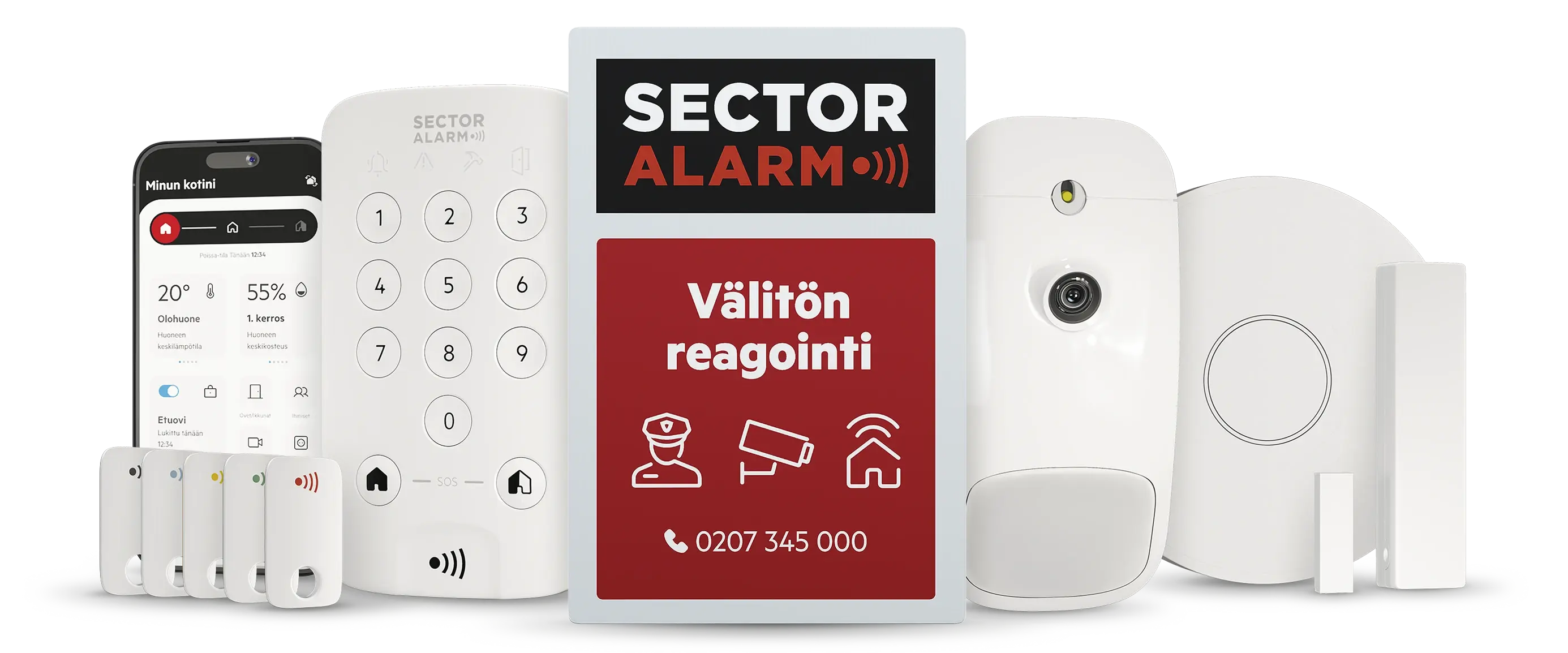 Tutustu älykkääseen varashälytinjärjestelmäämme