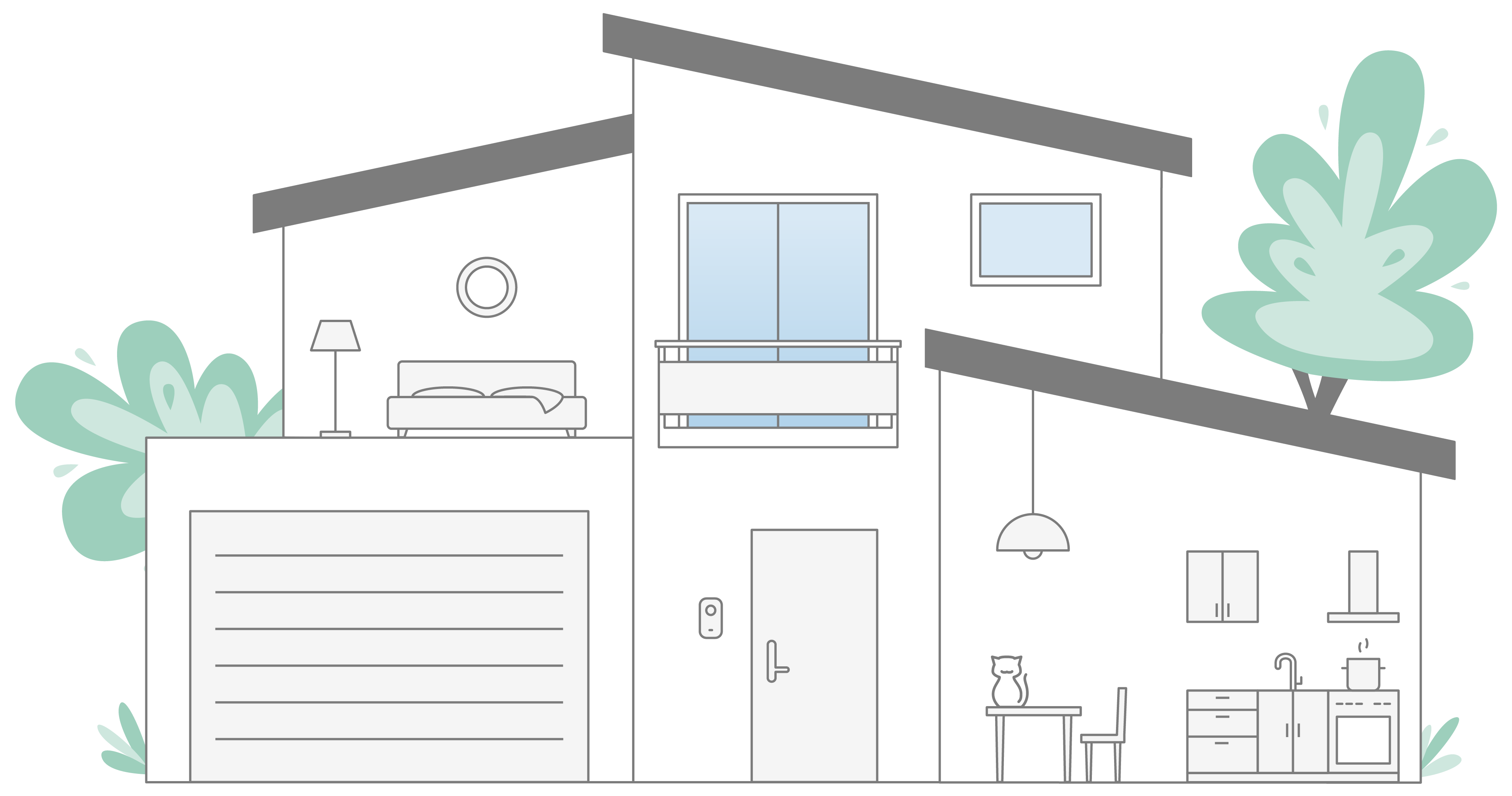 Sector Alarmin älykoti