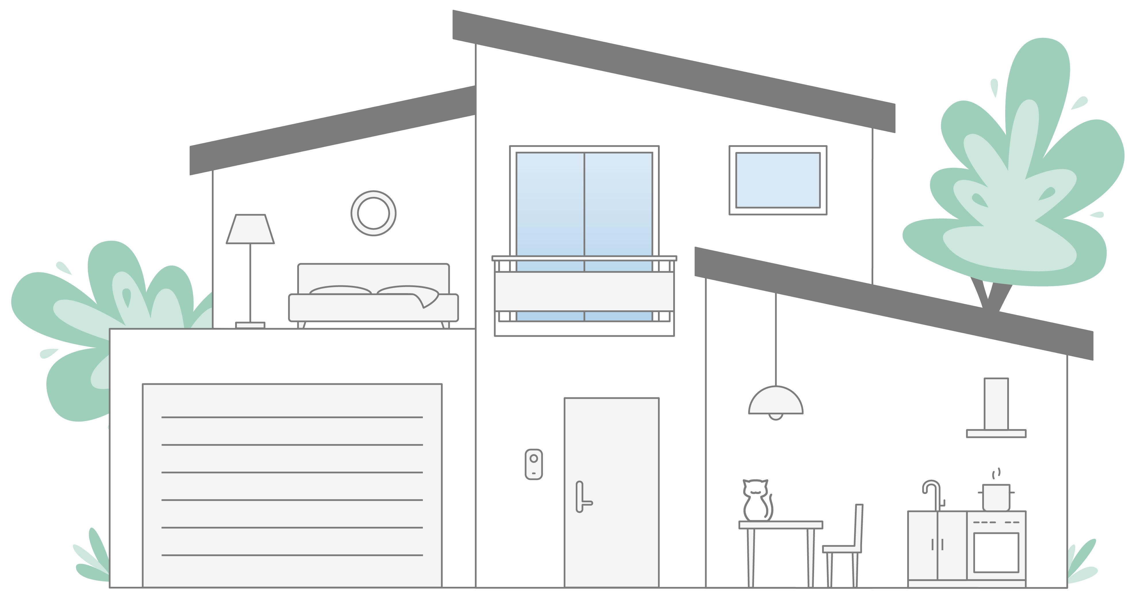 Sector Alarmin älykoti