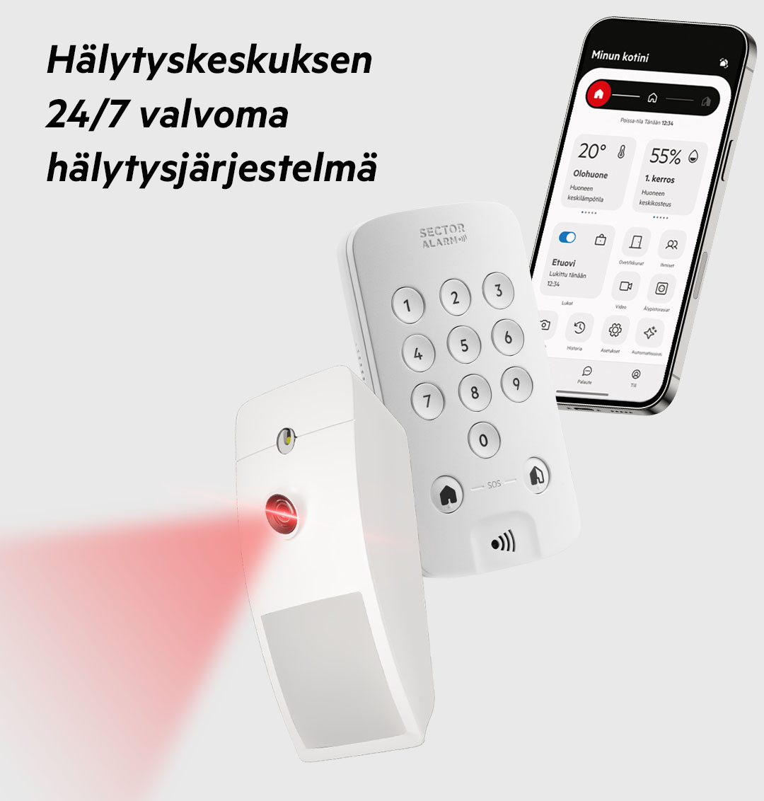 Avaimet käteen hälytysjärjestelmä
