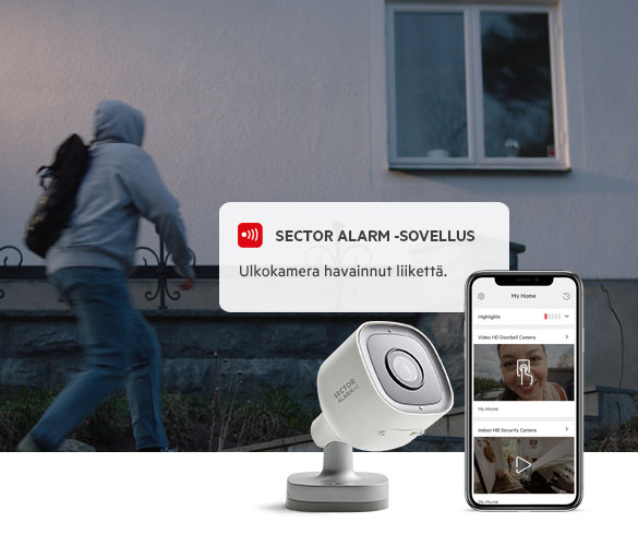 HD-videovalvonta kotiin – mitä saa kuvata?