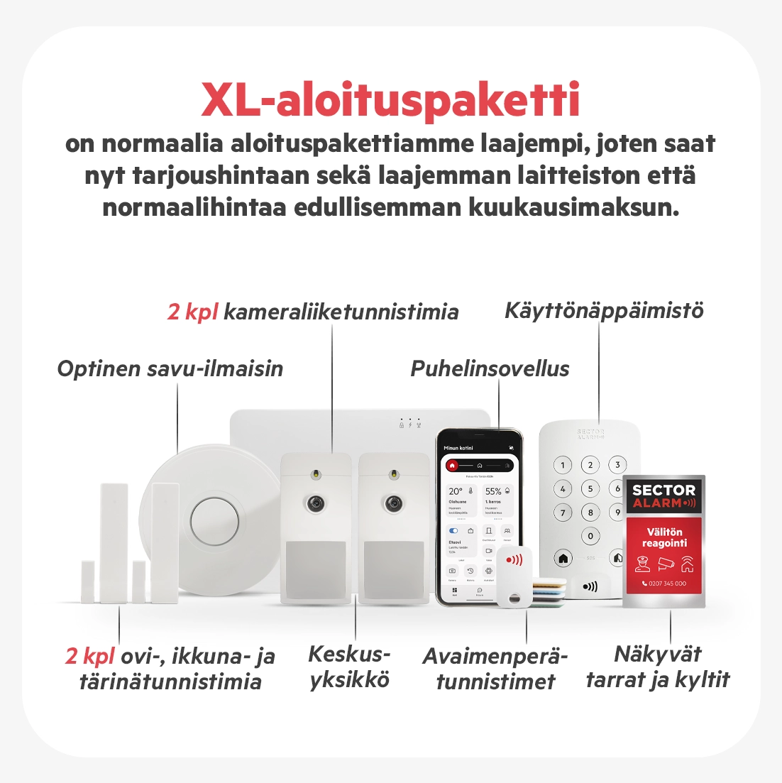Hyödynnä tarjous