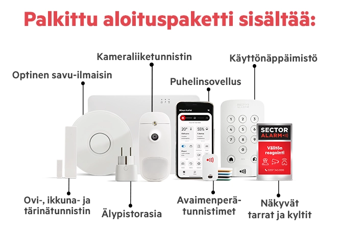 Palkittu aloituspaketti